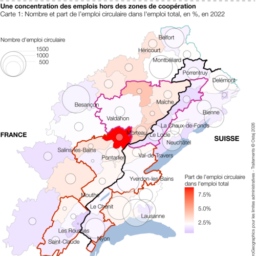 L'OSTAJ publie une étude sur l'emploi dans l'économie circulaire